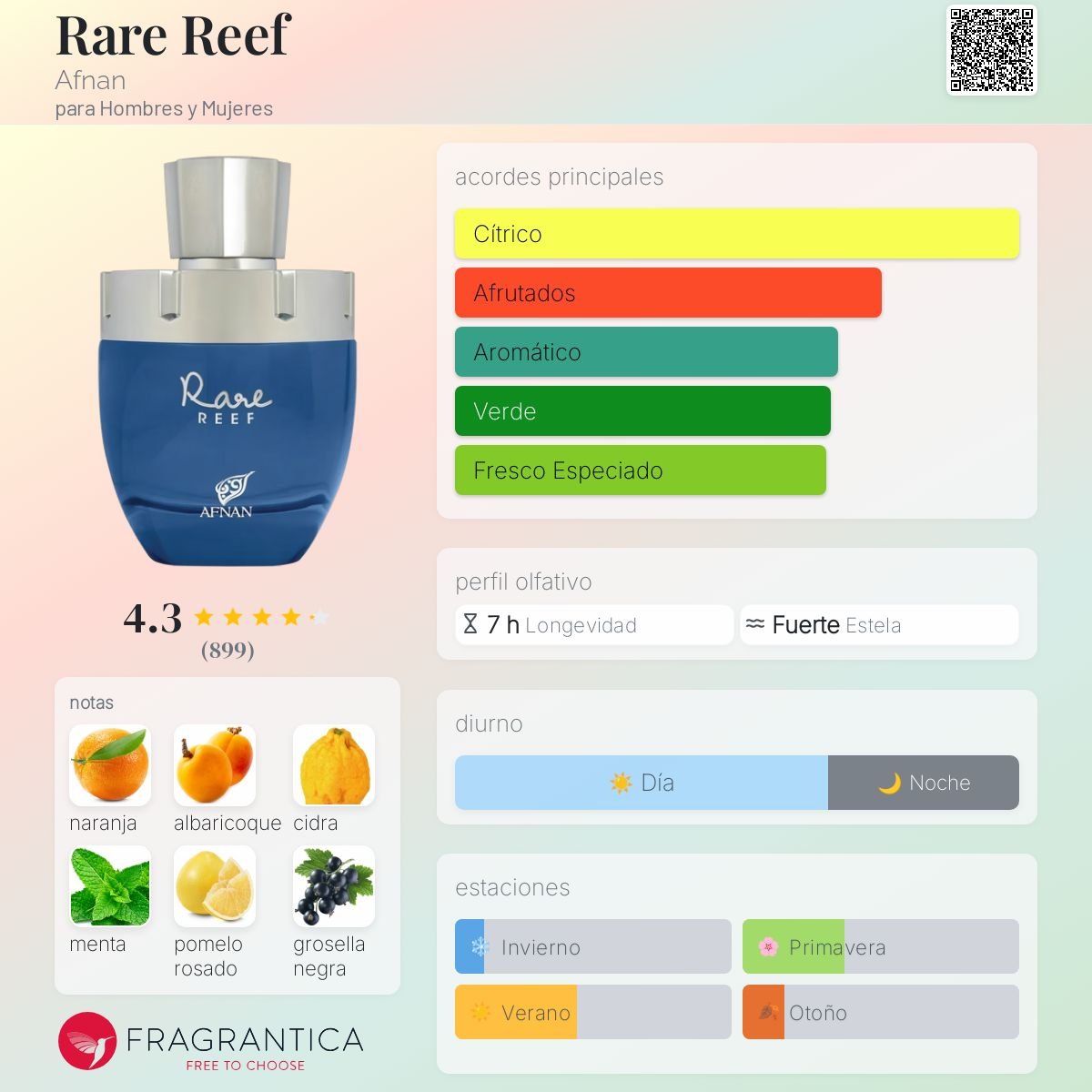 DUMMY - Afnan Rare Reef 100ml